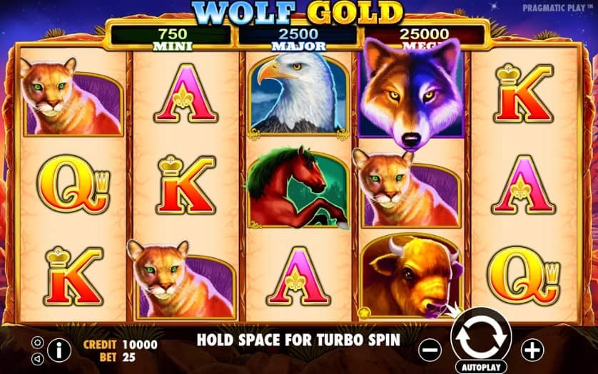Menjelajahi Kemenangan Slot Wolf Gold Bonus X5000 Tergacor