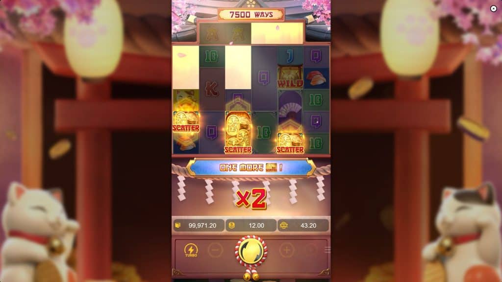 Keberuntungan Menggemaskan Setiap Putaran Lucky Neko