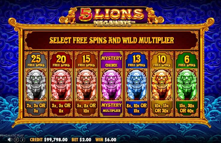 Keberuntungan 5 Lions Megaways Mengaum Hebat Banget